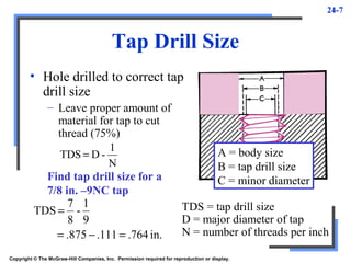 24-7
Tap Drill Size
• Hole drilled to correct tap
drill size
– Leave proper amount of
material for tap to cut
thread (75%)
Copyright © The McGraw-Hill Companies, Inc. Permission required for reproduction or display.
A = body size
B = tap drill size
C = minor diameter
N
1
-DTDS =
TDS = tap drill size
D = major diameter of tap
N = number of threads per inchin.764.111.875.
9
1
-
8
7
TDS
=−=
=
Find tap drill size for a
7/8 in. –9NC tap
 