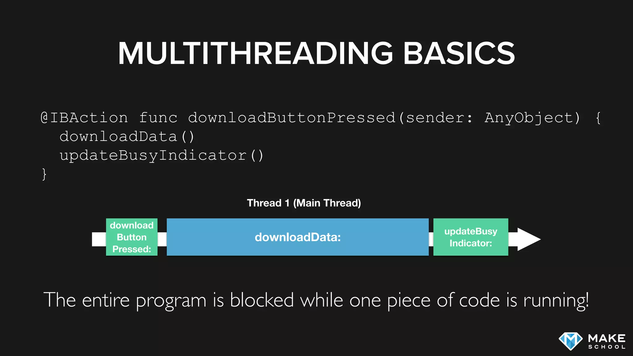 MULTITHREADING BASICS
The entire program is blocked while one piece of code is running!
@IBAction func downloadButtonPressed(sender: AnyObject) {
downloadData()
updateBusyIndicator()
}
updateBusy
Indicator:
downloadData:
download
Button
Pressed:
Thread 1 (Main Thread)
 