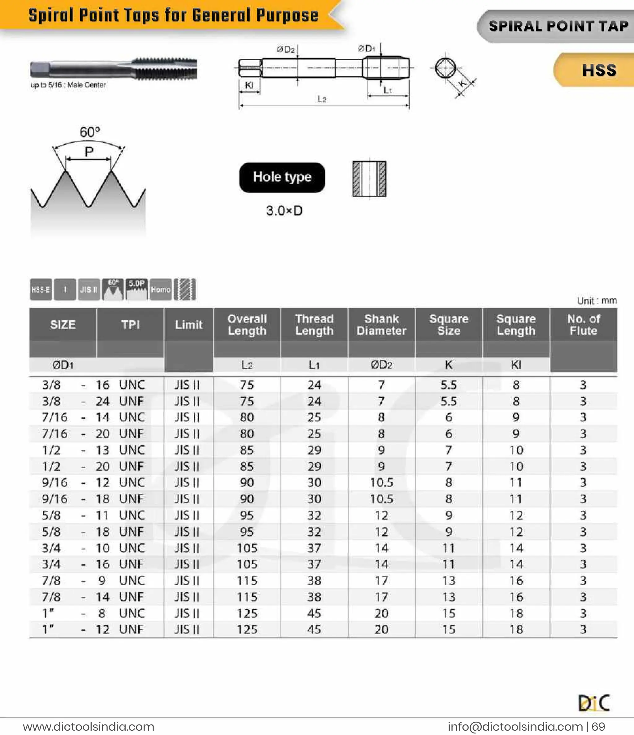 i
n
f
o
@d
i
c
t
o
o
l
s
i
n
d
i
a
.
c
o
m |
6
9
www.
d
i
c
t
o
o
l
s
i
n
d
i
a
.
c
o
m
S
P
I
R
A
L
P
OI
NTT
A
P
H
S
S
S
p
i
r
a
l
P
o
i
n
t
T
a
p
s
f
o
r
G
e
n
e
r
a
l
P
u
r
p
o
s
e
 