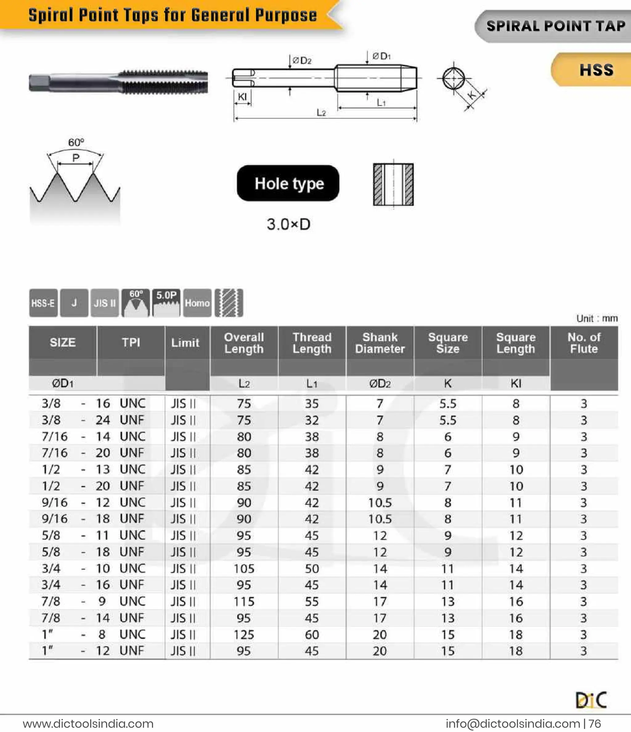 i
n
f
o
@d
i
c
t
o
o
l
s
i
n
d
i
a
.
c
o
m |
7
6
www.
d
i
c
t
o
o
l
s
i
n
d
i
a
.
c
o
m
S
P
I
R
A
L
P
OI
NTT
A
P
H
S
S
S
p
i
r
a
l
P
o
i
n
t
T
a
p
s
f
o
r
G
e
n
e
r
a
l
P
u
r
p
o
s
e
 