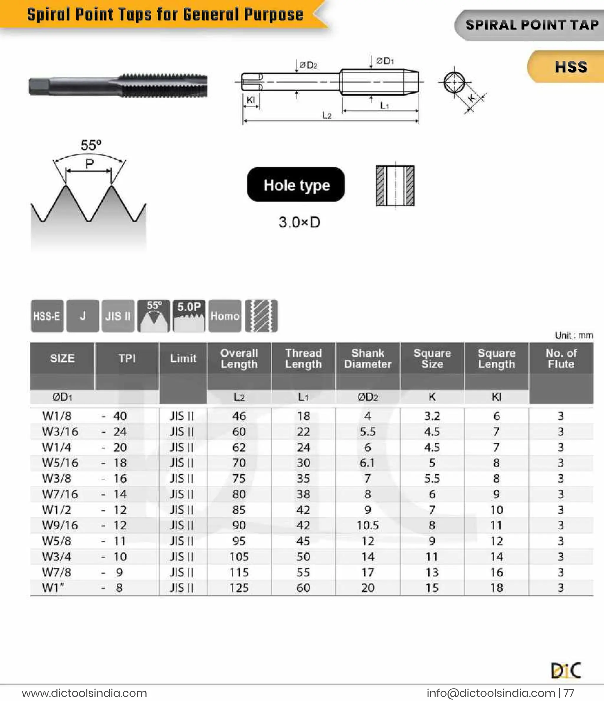 i
n
f
o
@d
i
c
t
o
o
l
s
i
n
d
i
a
.
c
o
m |
7
7
www.
d
i
c
t
o
o
l
s
i
n
d
i
a
.
c
o
m
S
P
I
R
A
L
P
OI
NTT
A
P
H
S
S
S
p
i
r
a
l
P
o
i
n
t
T
a
p
s
f
o
r
G
e
n
e
r
a
l
P
u
r
p
o
s
e
 