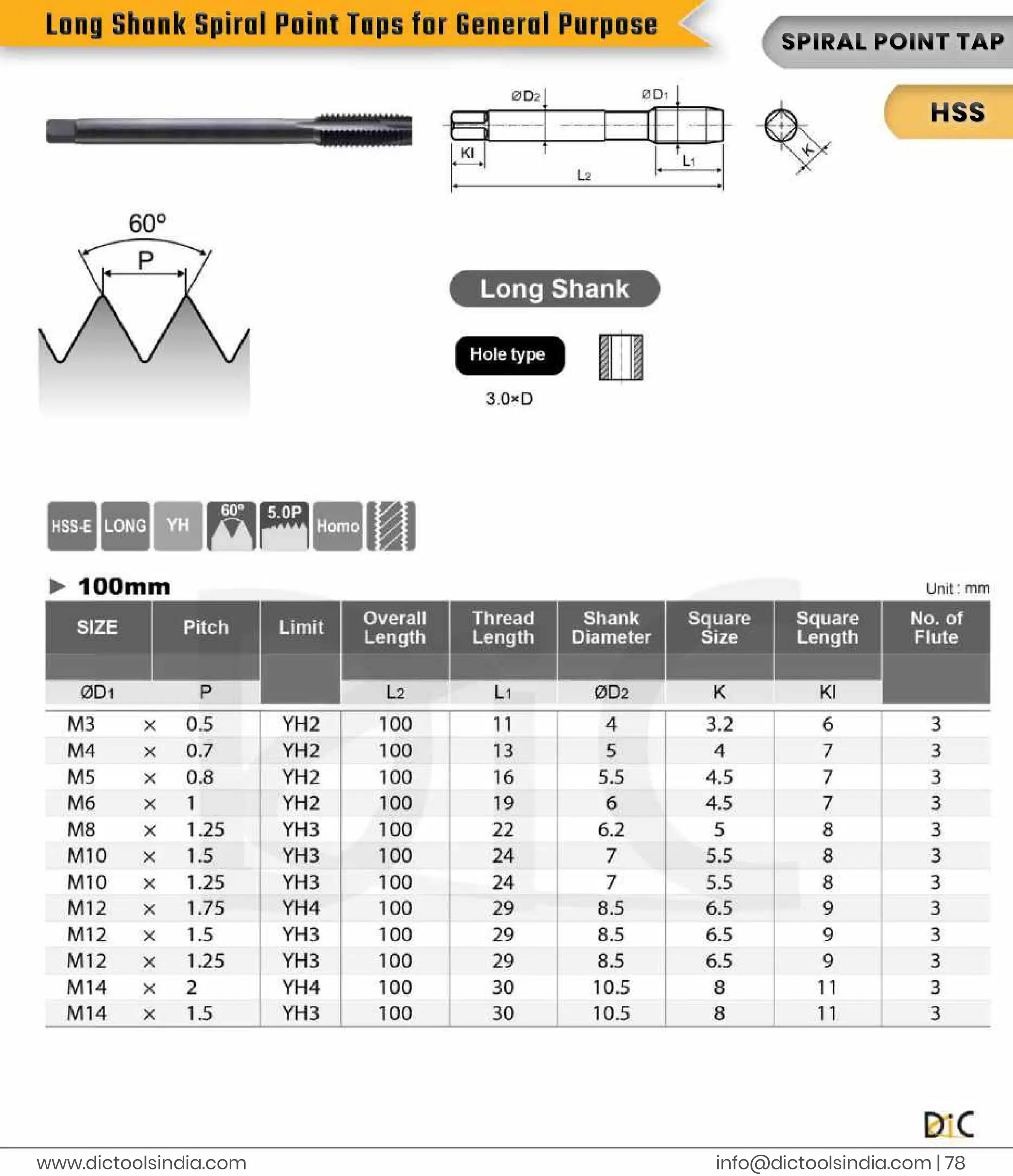 i
n
f
o
@d
i
c
t
o
o
l
s
i
n
d
i
a
.
c
o
m |
7
8
www.
d
i
c
t
o
o
l
s
i
n
d
i
a
.
c
o
m
S
P
I
R
A
L
P
OI
NTT
A
P
H
S
S
L
o
n
g
S
h
a
n
k
S
p
i
r
a
l
P
o
i
n
t
T
a
p
s
f
o
r
G
e
n
e
r
a
l
P
u
r
p
o
s
e
 
