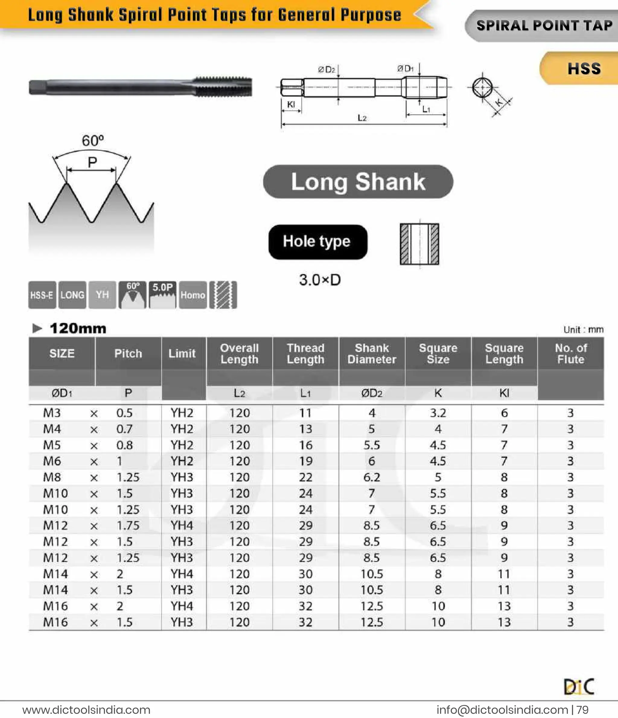 i
n
f
o
@d
i
c
t
o
o
l
s
i
n
d
i
a
.
c
o
m |
7
9
www.
d
i
c
t
o
o
l
s
i
n
d
i
a
.
c
o
m
S
P
I
R
A
L
P
OI
NTT
A
P
H
S
S
L
o
n
g
S
h
a
n
k
S
p
i
r
a
l
P
o
i
n
t
T
a
p
s
f
o
r
G
e
n
e
r
a
l
P
u
r
p
o
s
e
 