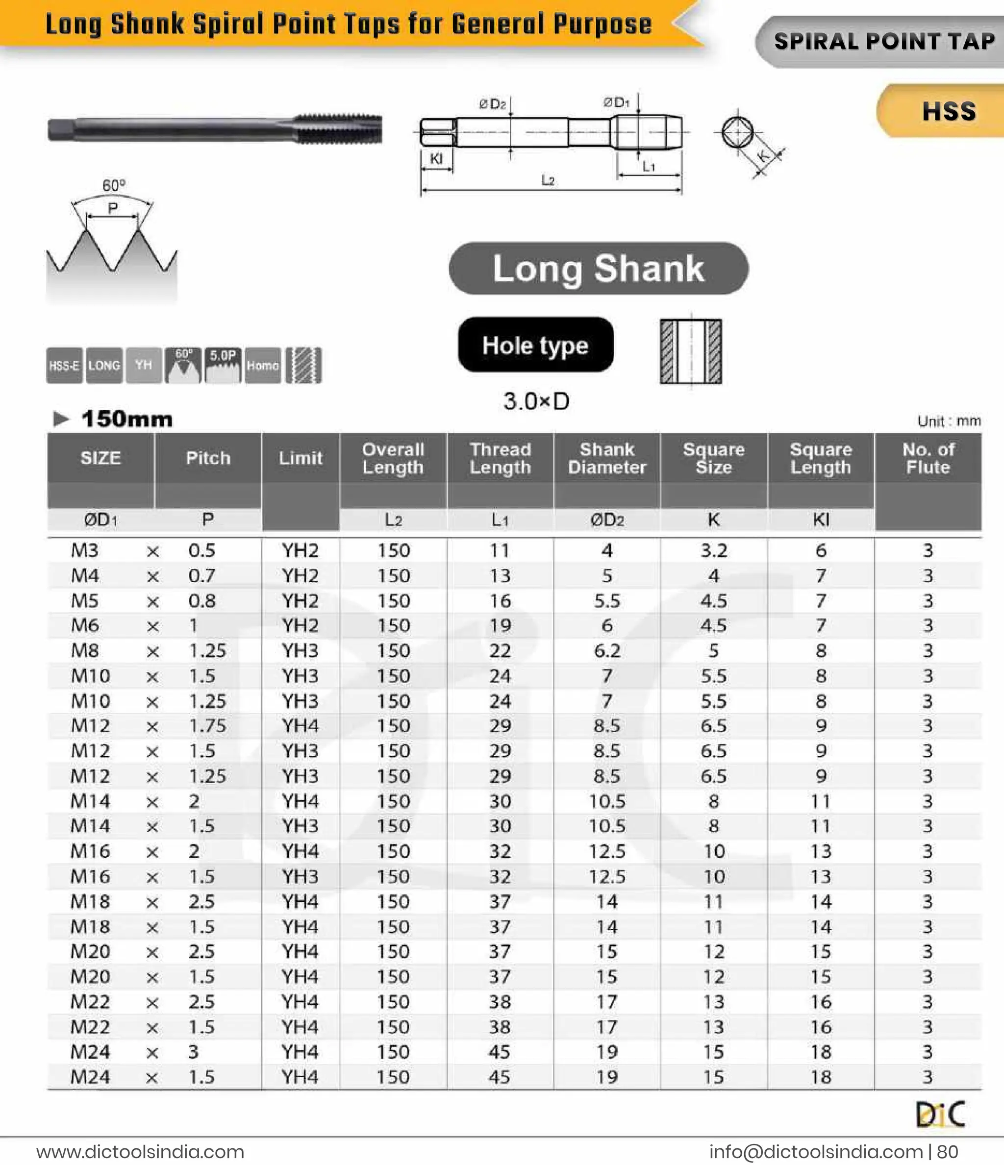 i
n
f
o
@d
i
c
t
o
o
l
s
i
n
d
i
a
.
c
o
m |
8
0
www.
d
i
c
t
o
o
l
s
i
n
d
i
a
.
c
o
m
S
P
I
R
A
L
P
OI
NTT
A
P
H
S
S
L
o
n
g
S
h
a
n
k
S
p
i
r
a
l
P
o
i
n
t
T
a
p
s
f
o
r
G
e
n
e
r
a
l
P
u
r
p
o
s
e
 