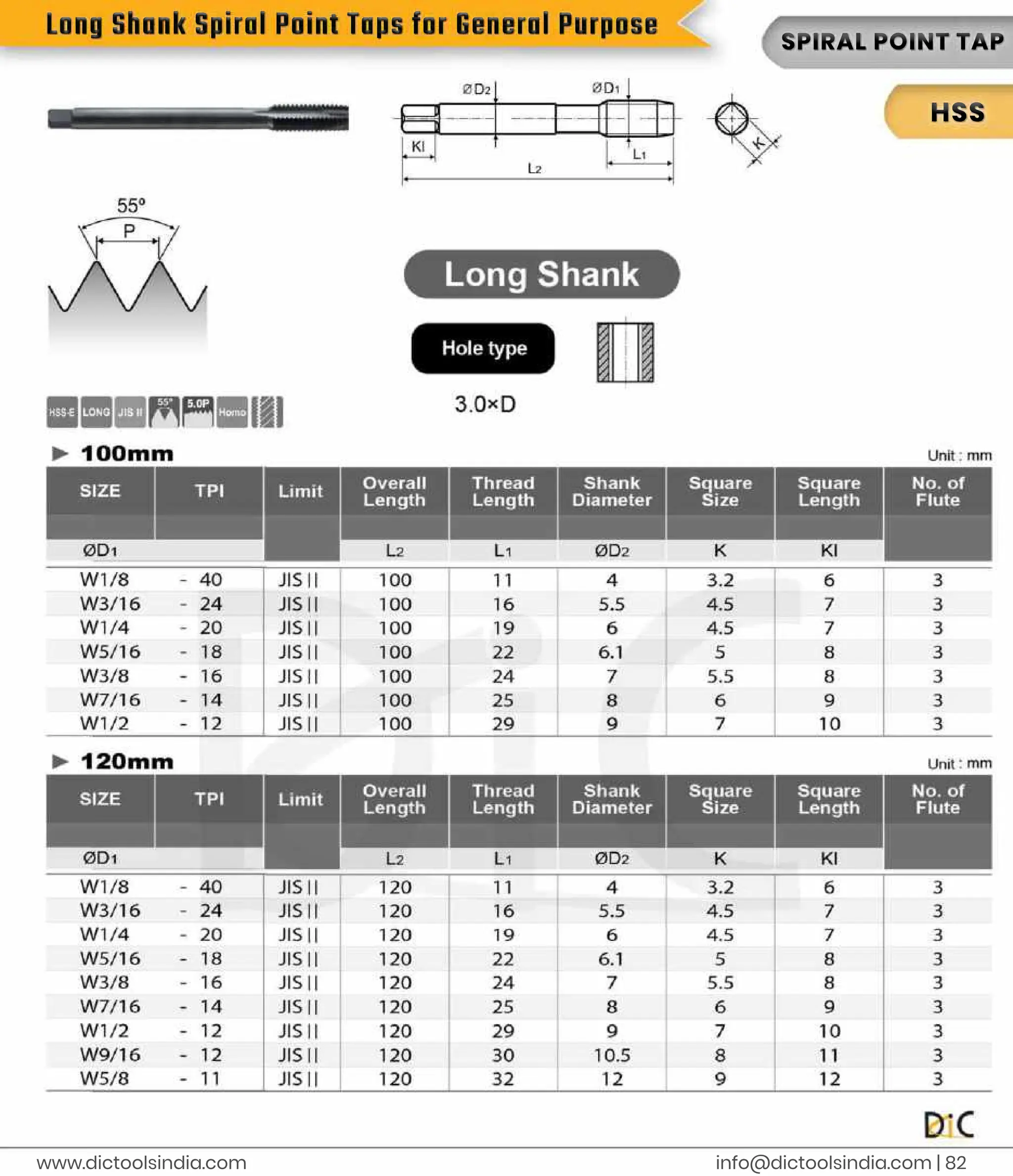 i
n
f
o
@d
i
c
t
o
o
l
s
i
n
d
i
a
.
c
o
m |
8
2
www.
d
i
c
t
o
o
l
s
i
n
d
i
a
.
c
o
m
S
P
I
R
A
L
P
OI
NTT
A
P
H
S
S
L
o
n
g
S
h
a
n
k
S
p
i
r
a
l
P
o
i
n
t
T
a
p
s
f
o
r
G
e
n
e
r
a
l
P
u
r
p
o
s
e
 
