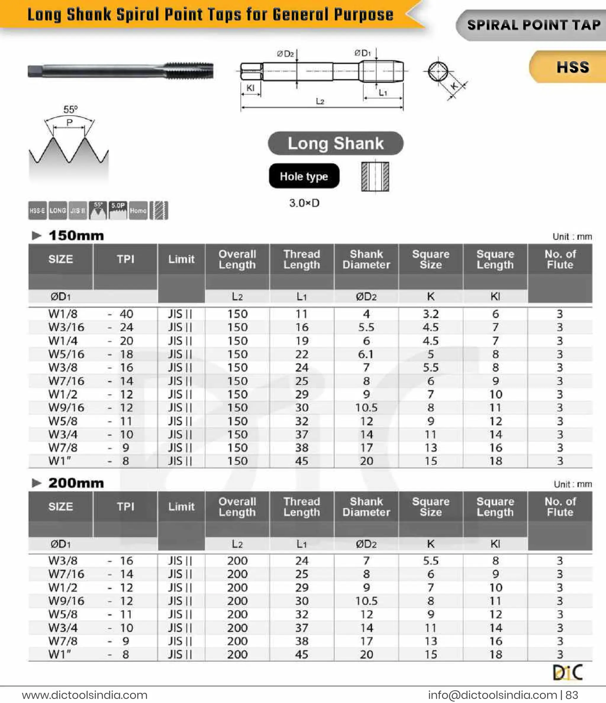i
n
f
o
@d
i
c
t
o
o
l
s
i
n
d
i
a
.
c
o
m |
8
3
www.
d
i
c
t
o
o
l
s
i
n
d
i
a
.
c
o
m
S
P
I
R
A
L
P
OI
NTT
A
P
H
S
S
L
o
n
g
S
h
a
n
k
S
p
i
r
a
l
P
o
i
n
t
T
a
p
s
f
o
r
G
e
n
e
r
a
l
P
u
r
p
o
s
e
 
