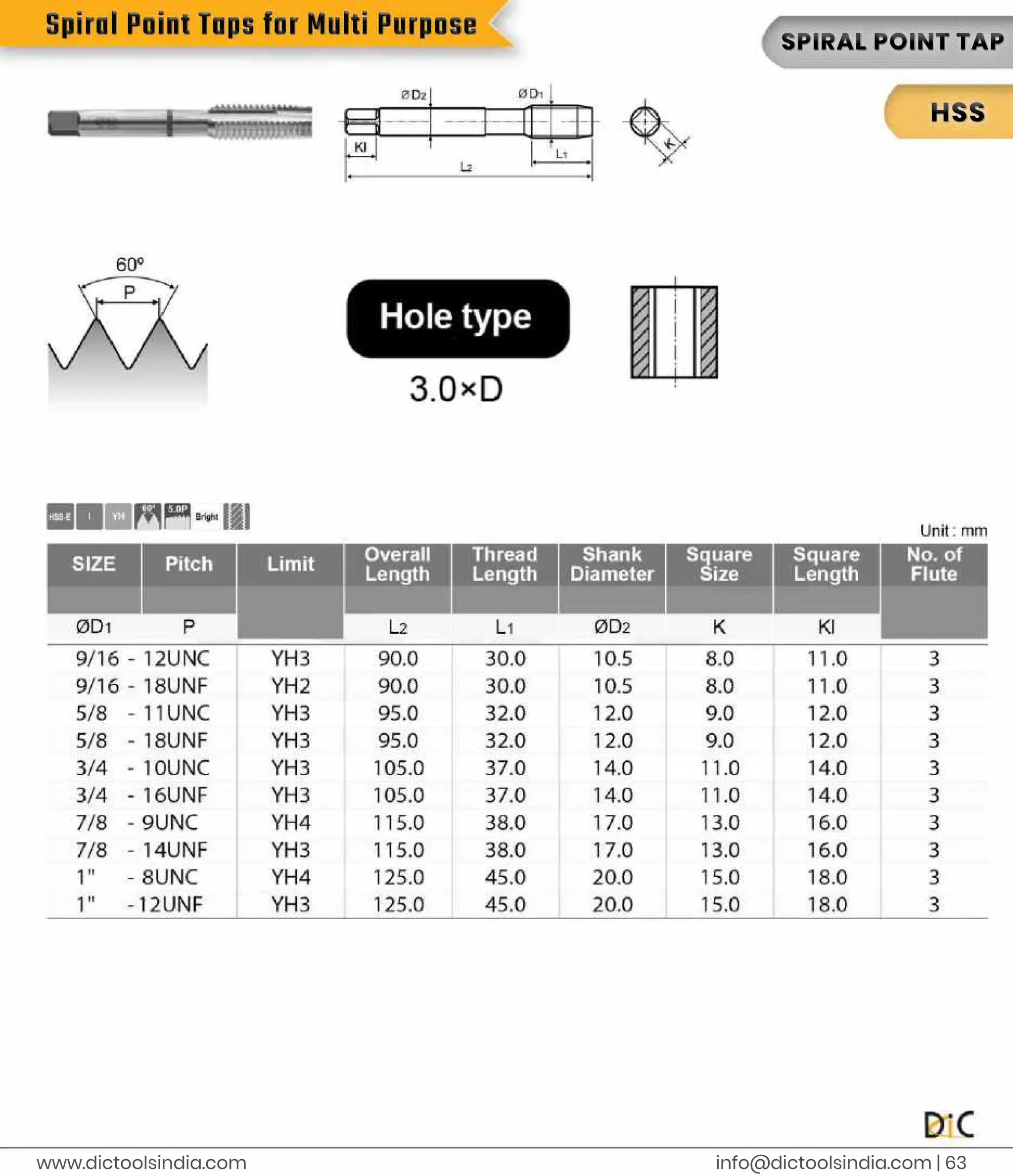 i
n
f
o
@d
i
c
t
o
o
l
s
i
n
d
i
a
.
c
o
m |
6
3
www.
d
i
c
t
o
o
l
s
i
n
d
i
a
.
c
o
m
S
P
I
R
A
L
P
OI
NTT
A
P
H
S
S
S
p
i
r
a
l
P
o
i
n
t
T
a
p
s
f
o
r
M
u
l
t
i
P
u
r
p
o
s
e
 