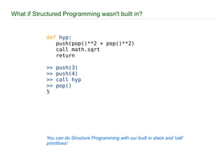 What if Structured Programming wasn't built in? You can do Structure Programming with our built in stack and 'call' primitives! def  hyp : push(pop()**2 + pop()**2) call math.sqrt return >> push(3) >> push(4) >> call hyp >> pop() 5 