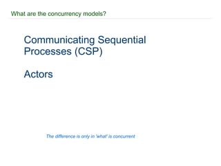 What are the concurrency models? Communicating Sequential Processes (CSP) 