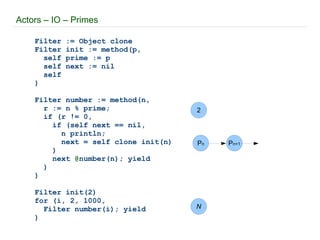 CSP – Stackless – Primes import stackless def generate(ch): for i in range(2, 1000): ch.send(i) def pfilter(chin, chout, p): for i in chin: if i % p != 0: chout.send(i) def primes(chin): while 1: prime = chin.receive() print prime chout = stackless.channel() stackless.tasklet(pfilter)(chin, chout, prime) chin = chout c = stackless.channel() stackless.tasklet(generate)(c) stackless.tasklet(primes)(c) stackless.run() N 2 P n P n+1 
