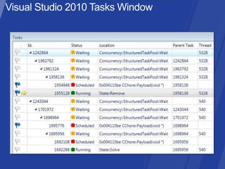 Threading net 4.5