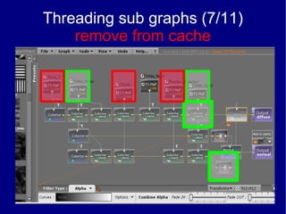 Threading sub graphs (7/11) remove from cache 