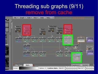 Threading sub graphs (9/11) remove from cache 