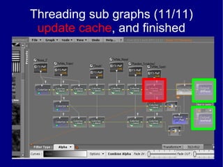 Threading sub graphs (11/11) update cache , and finished 