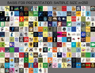 Threadless Design Secrets