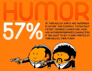 Threadless Design Secrets