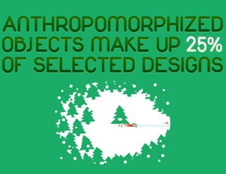 Threadless Design Secrets