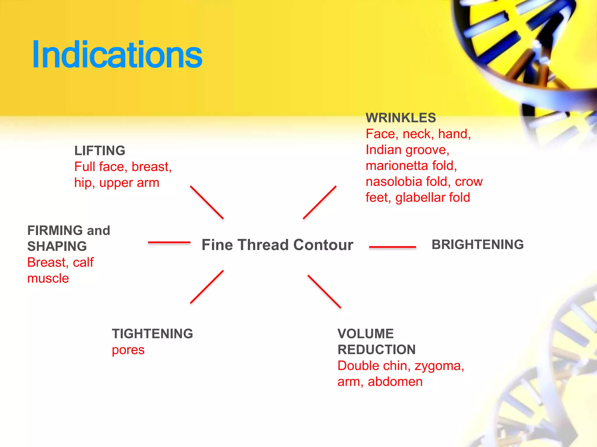 Indications
Fine Thread Contour
WRINKLES
Face, neck, hand,
Indian groove,
marionetta fold,
nasolobia fold, crow
feet, glabellar fold
LIFTING
Full face, breast,
hip, upper arm
FIRMING and
SHAPING
Breast, calf
muscle
TIGHTENING
pores
BRIGHTENING
VOLUME
REDUCTION
Double chin, zygoma,
arm, abdomen
 