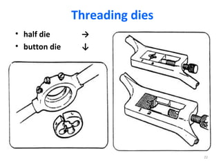Thread making | PPT