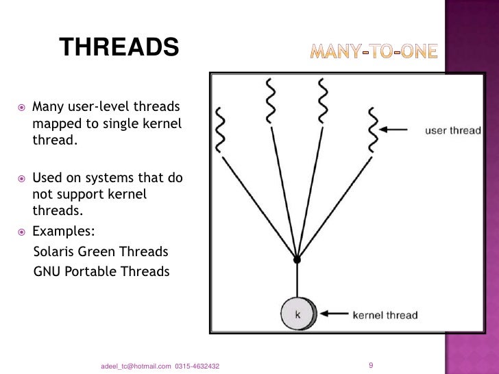 Thread management