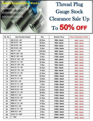 Thread plug gauge | PDF | Musical Instruments | Hobbies & Interests