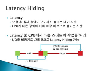    Latency
    ◦ 요청 후 실제 응답이 오기까지 걸리는 대기 시간
    ◦ CPU가 다른 장치에 비해 매우 빠르므로 생기는 시간


   Latency 중 CPU에서 다른 스레드의 작업을 처리
    ◦ I/O를 비동기로 처리하므로 Latency Hiding 가능

                            I/O Response
                            & processing
               wait              wait


              I/O Request
 