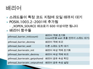    스레드들이 특정 코드 지점에 모일 때까지 대기
   POSIX.1003.2-2001에 추가됨
    ◦ _XOPEN_SOURCE 매크로가 600 이상이면 됩니다
   배리어 함수들
                              배리어 객체 초기화
pthread_barrier_init(count)
                              (count만큼 wait 호출 전까지 스레드 대기)
pthread_barrier_destroy       배리어 객체 파괴
pthread_barrier_wait          다른 스레드 도착 대기
pthread_barrierattr_init      배리어 속성 객체 초기화
pthread_barrierattr_destroy   배리어 속성 객체 파괴
pthread_barrierattr_getpshared 배리어 공유 속성 확인
pthread_barrierattr_setpsahred 배리어 공유 속성 설정
 