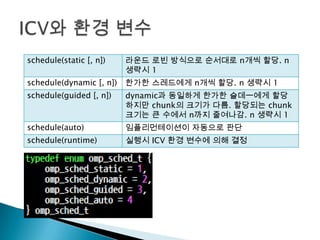 schedule(static [, n])    라운드 로빈 방식으로 순서대로 n개씩 할당. n
                          생략시 1
schedule(dynamic [, n])   한가한 스레드에게 n개씩 할당. n 생략시 1
schedule(guided [, n])    dynamic과 동일하게 한가한 슬데ㅡ에게 할당
                          하지만 chunk의 크기가 다름. 할당되는 chunk
                          크기는 큰 수에서 n까지 줄여나감. n 생략시 1
schedule(auto)            임플리먼테이션이 자동으로 판단
schedule(runtime)         실행시 ICV 환경 변수에 의해 결정
 