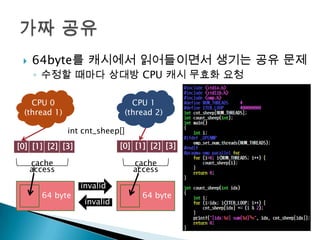    64byte를 캐시에서 읽어들이면서 생기는 공유 문제
     ◦ 수정할 때마다 상대방 CPU 캐시 무효화 요청

   CPU 0                          CPU 1
 (thread 1)                     (thread 2)

              int cnt_sheep[]
[0] [1] [2] [3]              [0] [1] [2] [3]

     cache                        cache
     access                       access

                  invalid
       64 byte                      64 byte
                   invalid
 