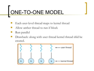 Operating System-Threads-Galvin | PPT | Operating Systems | Computer ...