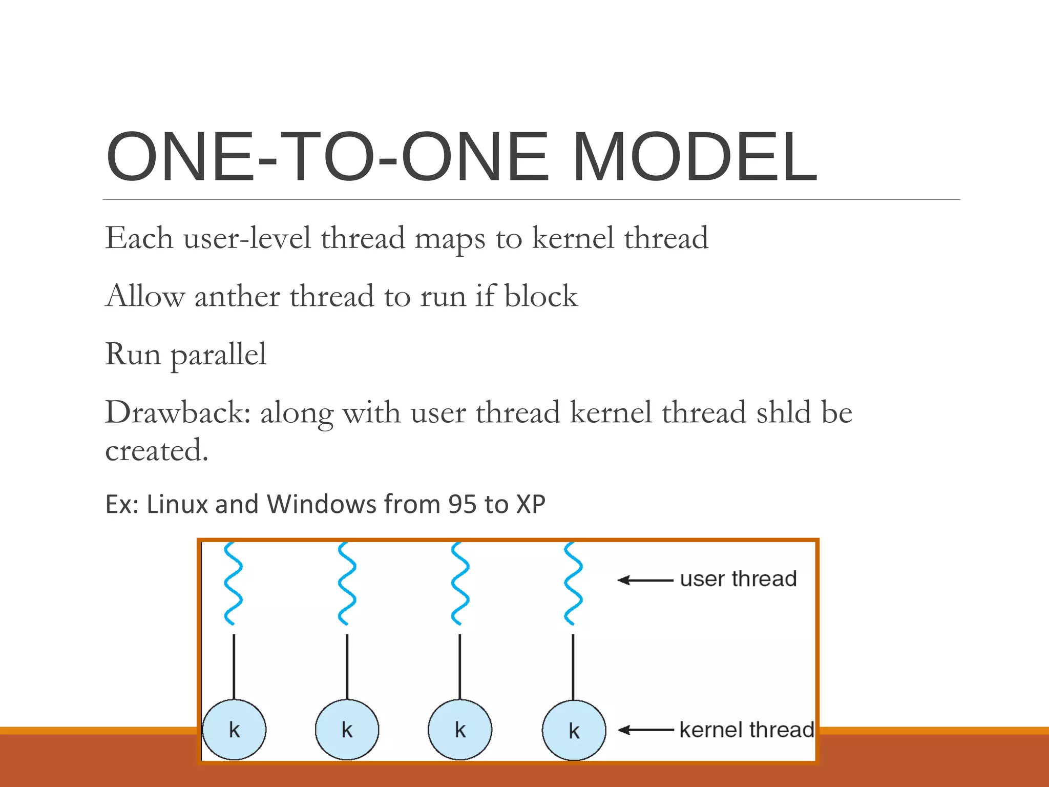 ONE-TO-ONE MODEL
Each user-level thread maps to kernel thread
Allow anther thread to run if block
Run parallel
Drawback: along with user thread kernel thread shld be
created.
Ex: Linux and Windows from 95 to XP
 