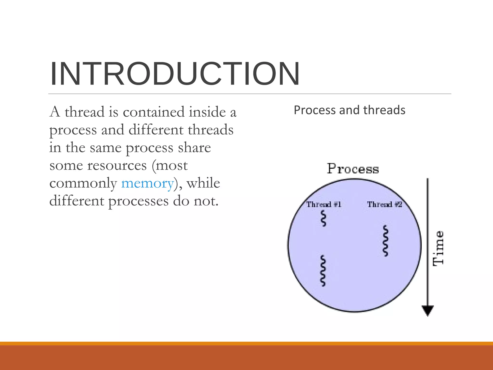 INTRODUCTION
A thread is contained inside a
process and different threads
in the same process share
some resources (most
commonly memory), while
different processes do not.
Process and threads
 