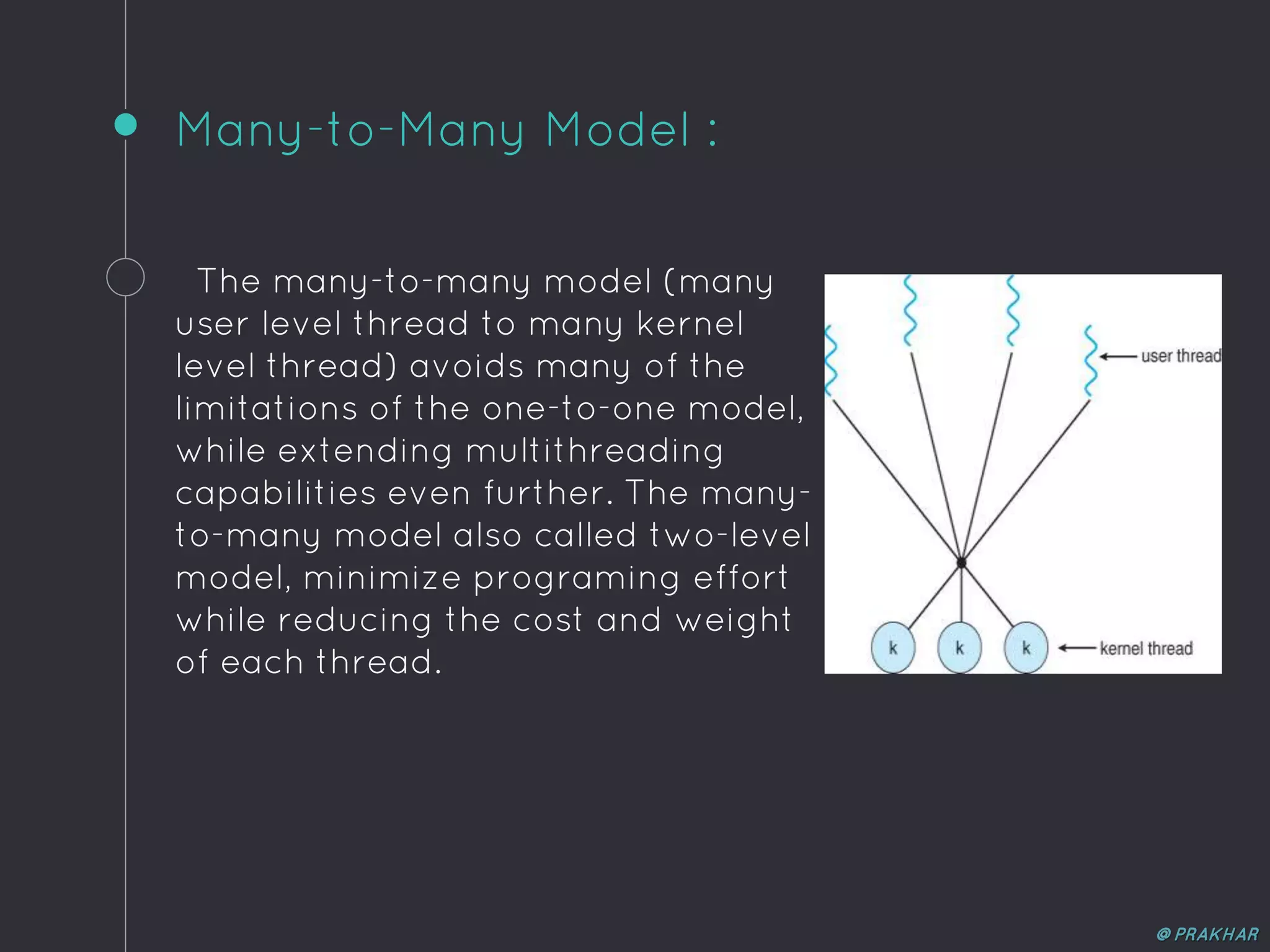 Threads (operating System) PPT
