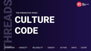 THREAD
CULTURE
CODE
TEAMWORK | HONESTY | RELIABILITY | ENERGY | ACTION | DRIVE | SCOPE
THE PREDICTIVE INDEX
 