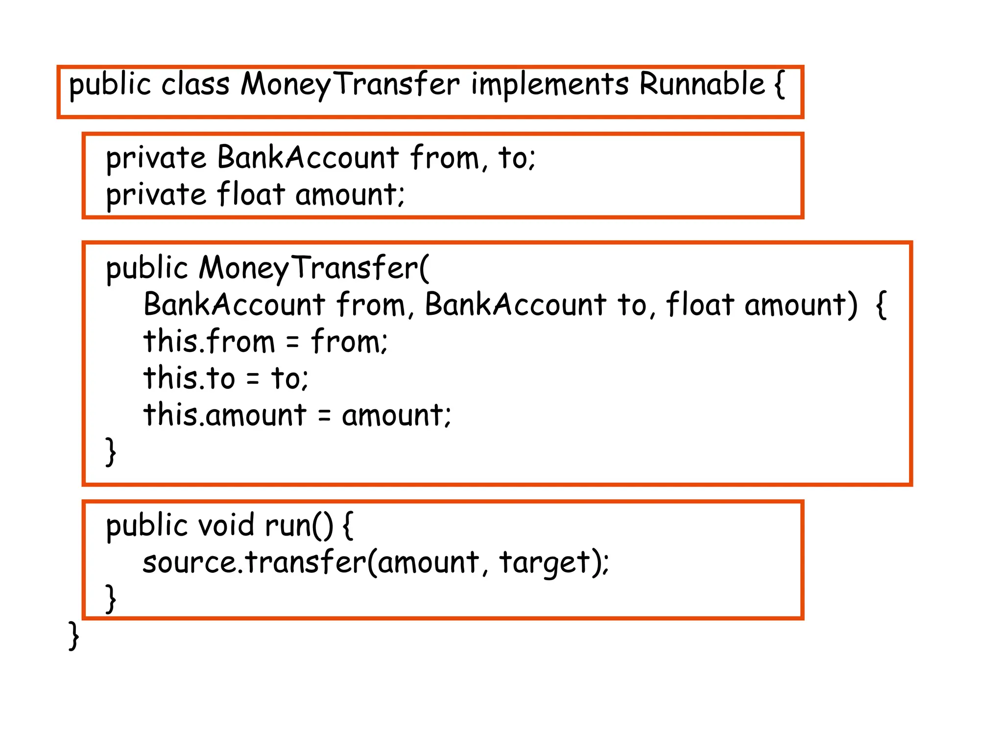 public class MoneyTransfer implements Runnable {
private BankAccount from, to;
private float amount;
public MoneyTransfer(
BankAccount from, BankAccount to, float amount) {
this.from = from;
this.to = to;
this.amount = amount;
}
public void run() {
source.transfer(amount, target);
}
}
 