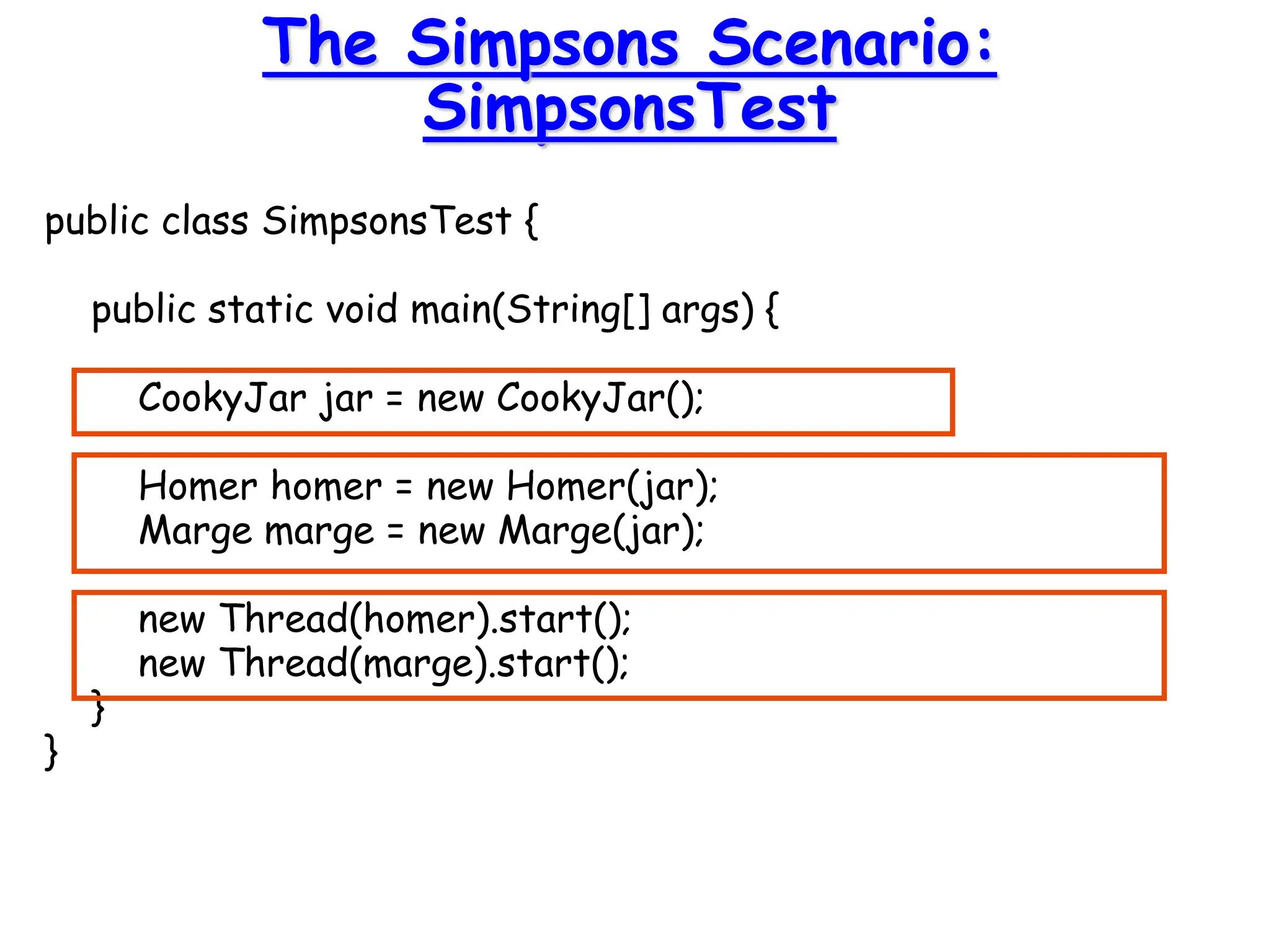 public class SimpsonsTest {
public static void main(String[] args) {
CookyJar jar = new CookyJar();
Homer homer = new Homer(jar);
Marge marge = new Marge(jar);
new Thread(homer).start();
new Thread(marge).start();
}
}
The Simpsons Scenario:
SimpsonsTest
 