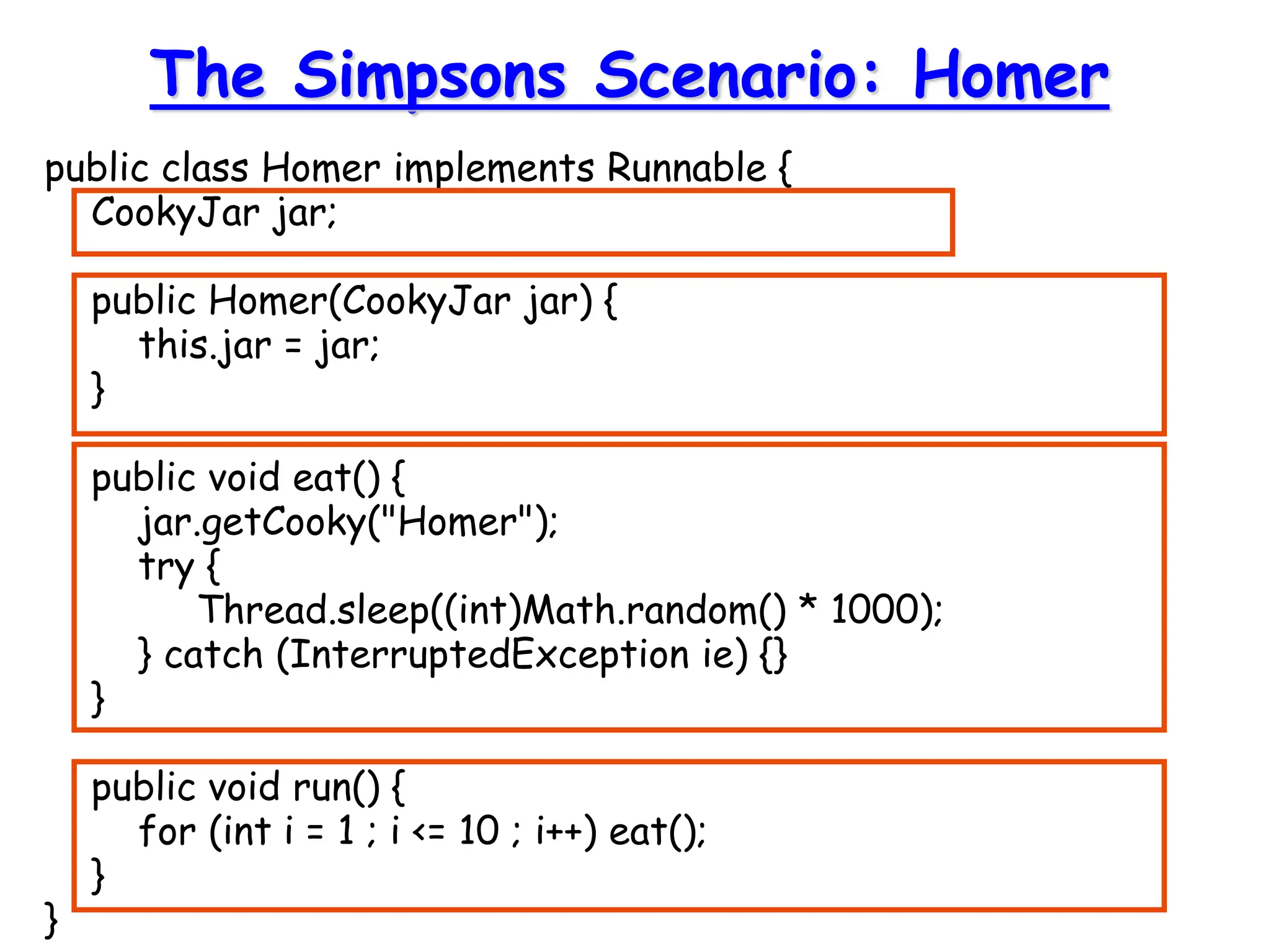 public class Homer implements Runnable {
CookyJar jar;
public Homer(CookyJar jar) {
this.jar = jar;
}
public void eat() {
jar.getCooky("Homer");
try {
Thread.sleep((int)Math.random() * 1000);
} catch (InterruptedException ie) {}
}
public void run() {
for (int i = 1 ; i <= 10 ; i++) eat();
}
}
The Simpsons Scenario: Homer
 