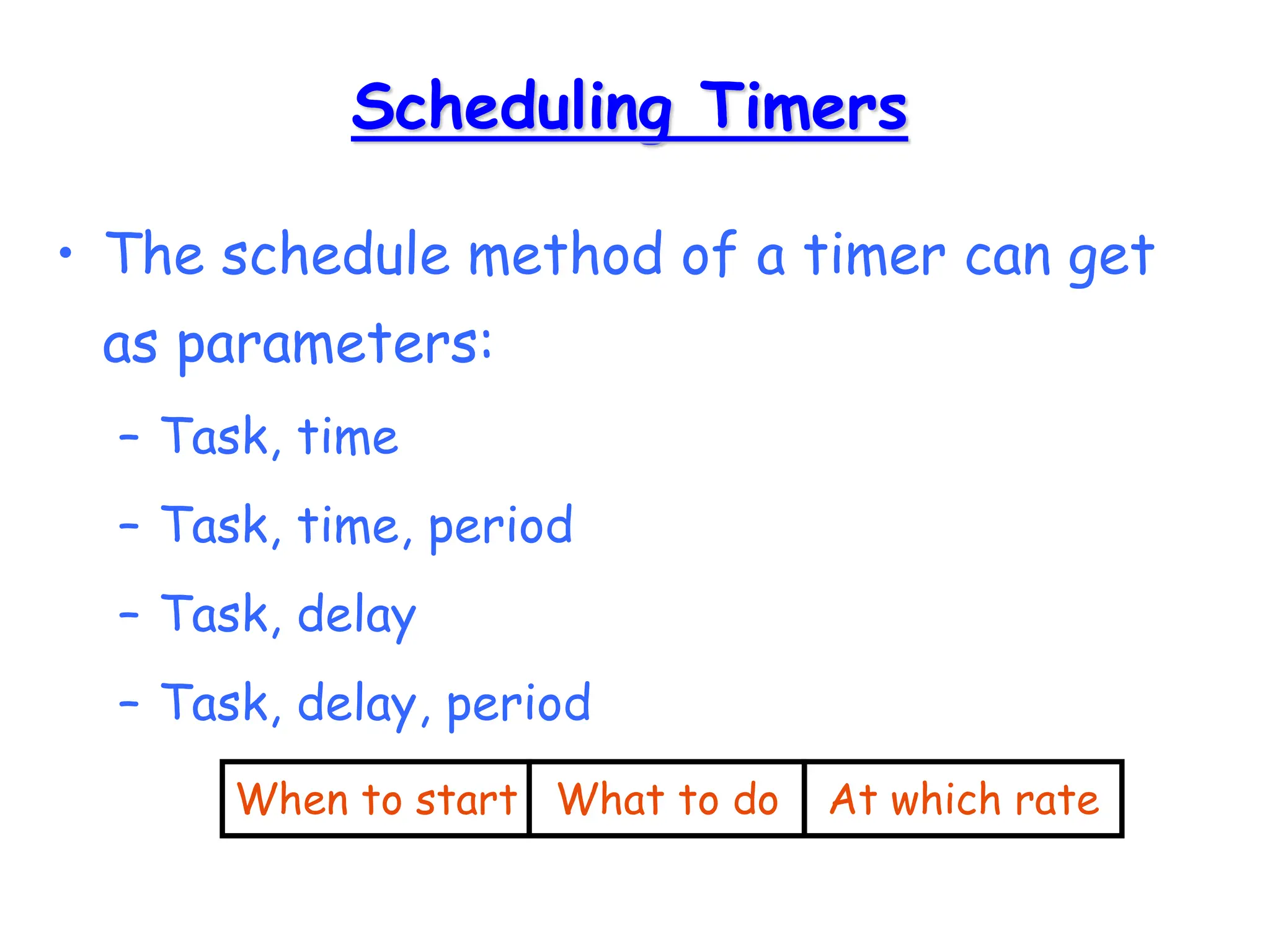 Scheduling Timers
• The schedule method of a timer can get
as parameters:
– Task, time
– Task, time, period
– Task, delay
– Task, delay, period
When to start What to do At which rate
 