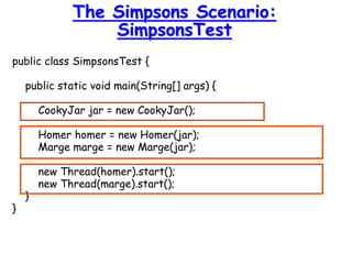 public class SimpsonsTest {
public static void main(String[] args) {
CookyJar jar = new CookyJar();
Homer homer = new Homer(jar);
Marge marge = new Marge(jar);
new Thread(homer).start();
new Thread(marge).start();
}
}
The Simpsons Scenario:
SimpsonsTest
 