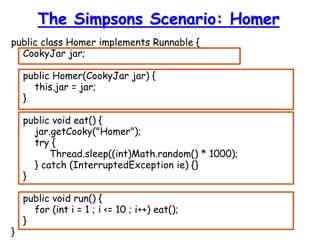 public class Homer implements Runnable {
CookyJar jar;
public Homer(CookyJar jar) {
this.jar = jar;
}
public void eat() {
jar.getCooky("Homer");
try {
Thread.sleep((int)Math.random() * 1000);
} catch (InterruptedException ie) {}
}
public void run() {
for (int i = 1 ; i <= 10 ; i++) eat();
}
}
The Simpsons Scenario: Homer
 