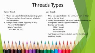 Threads Types
Kernel threads
• Theses are supported directly by operating system
• The kernel perform thread creation, scheduling
and management
• Example kernel threads supporting OS are;
Windows 95/98/2000/XP
Solaris, Tru64, Unix
Linux, Mach and OS/2
User threads
• These are supported above the kernel, via a set of library
calls at the user level
• Library provides support for thread creation, scheduling and
management with no support from kernel
• Example user-threads
POSIX P thread
Mach C thread
Solaris UI thread
• Hybrid approach implements both user-level and kernel
supported threads
 