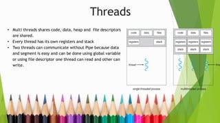 Threads
• Multi threads shares code, data, heap and file descriptors
are shared.
• Every thread has its own registers and stack
• Two threads can communicate without Pipe because data
and segment is easy and can be done using global variable
or using file descriptor one thread can read and other can
write.
 