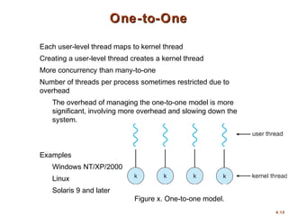 4.15
One-to-One
One-to-One
Each user-level thread maps to kernel thread
Creating a user-level thread creates a kernel thread
More concurrency than many-to-one
Number of threads per process sometimes restricted due to
overhead
The overhead of managing the one-to-one model is more
significant, involving more overhead and slowing down the
system.
Examples
Windows NT/XP/2000
Linux
Solaris 9 and later
Figure x. One-to-one model.
 