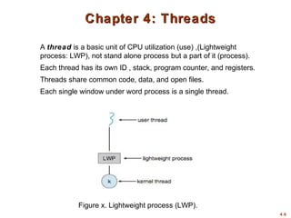 4.6
Chapter 4: Threads
Chapter 4: Threads
A thread is a basic unit of CPU utilization (use) ,(Lightweight
process: LWP), not stand alone process but a part of it (process).
Each thread has its own ID , stack, program counter, and registers.
Threads share common code, data, and open files.
Each single window under word process is a single thread.
Figure x. Lightweight process (LWP).
 