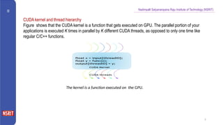 Comprehensive Overview of GPU Threads and CUDA Architecture in High ...