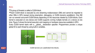 Comprehensive Overview of GPU Threads and CUDA Architecture in High ...