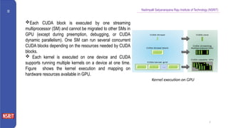Comprehensive Overview of GPU Threads and CUDA Architecture in High ...