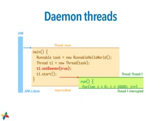 Daemonthreads
main() {
Runnable task = new RunnableHelloWorld();
Thread t1 = new Thread(task);
t1.setDaemon(true);
t1.start();
}
run() {
for(int i = 0; i < 10000; i++)
System.out.println(i);
}
Thread: main
Thread: Thread-1
main is doneJVM is done
JVM
Thread-1 interrupted
 