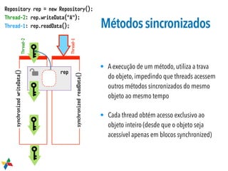 rep
synchronizedwriteData()
synchronizedreadData()
Thread-1
Thread-2
Repository rep = new Repository();
Thread-2: rep.writeData("A");
Thread-1: rep.readData(); Métodossincronizados
• A execução de um método, utiliza a trava
do objeto, impedindo que threads acessem
outros métodos sincronizados do mesmo
objeto ao mesmo tempo
• Cada thread obtém acesso exclusivo ao
objeto inteiro (desde que o objeto seja
acessível apenas em blocos synchronized)
 