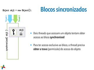 Object obj1 = new Object();
obj1
synchronized(obj1)Thread-1
Thread-2
Blocossincronizados
• Dois threads que acessam um objeto tentam obter
acesso ao bloco synchronized
• Para ter acesso exclusivo ao bloco, o thread precisa
obter a trava (permissão) de acesso do objeto
 